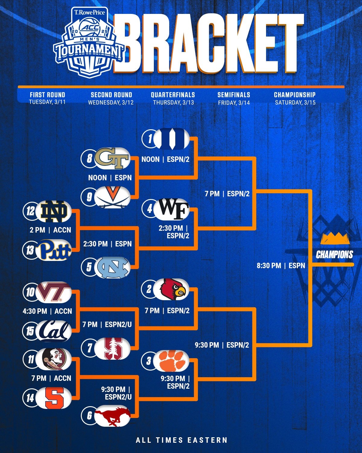 2025 ACC Tournament Bracket Schedule Game Times For Men s Basketball NCAA