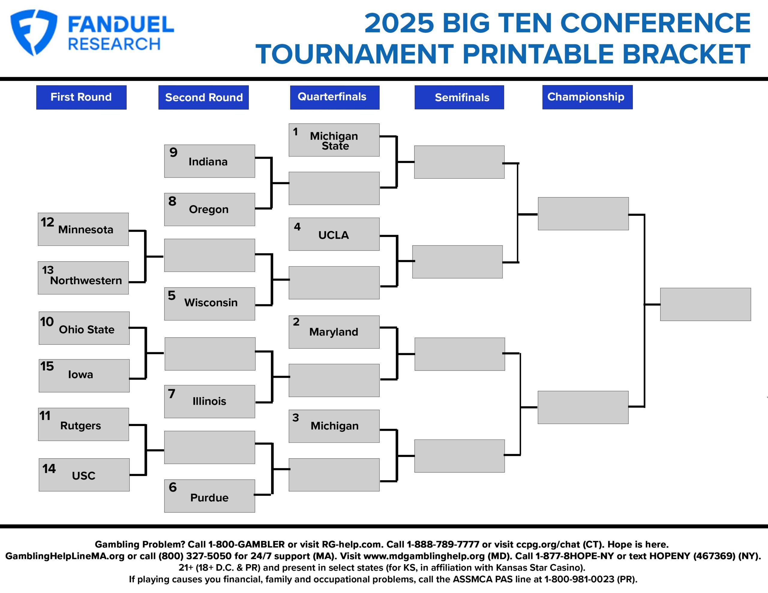 Big Ten Tournament Printable Bracket