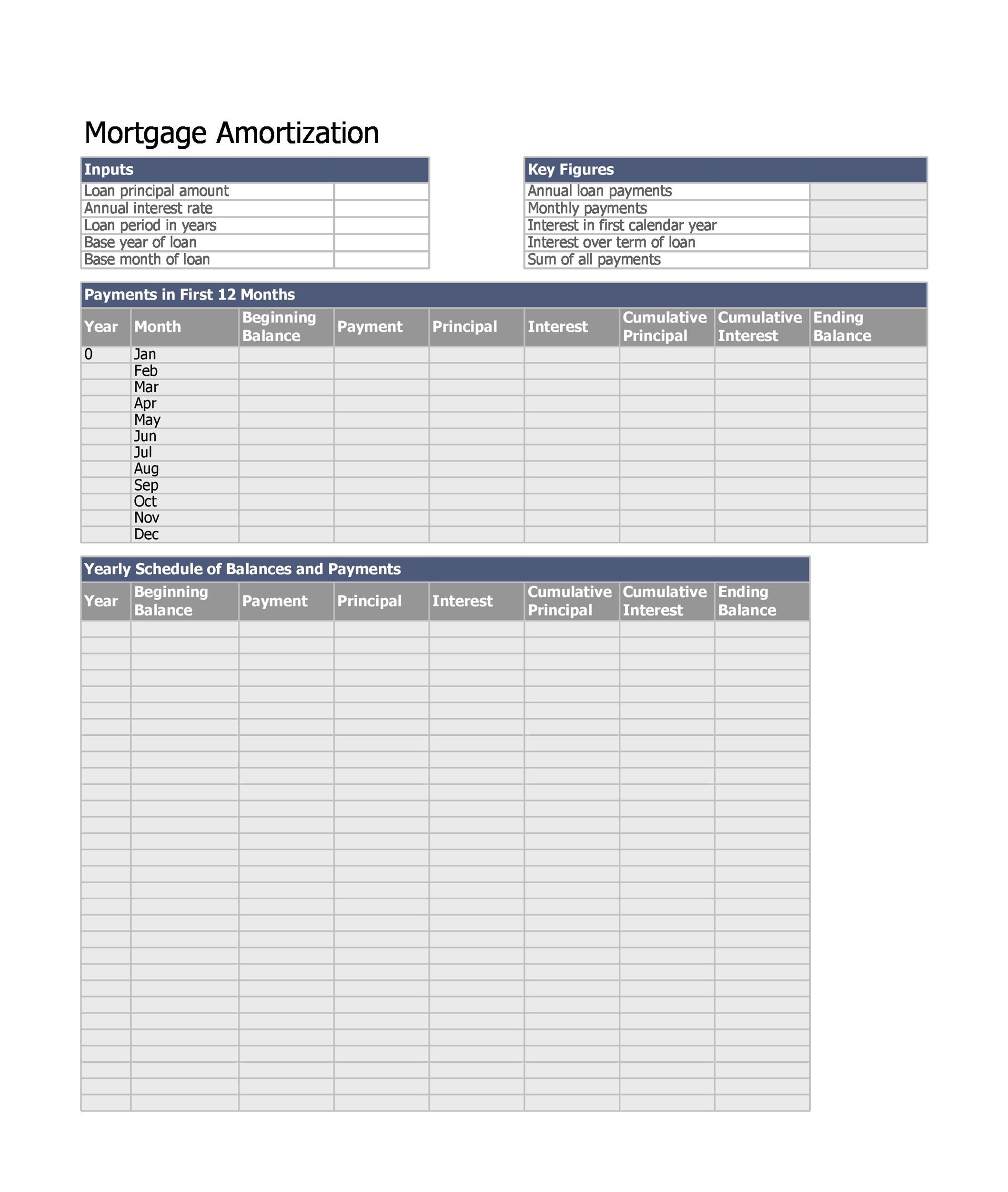 Printable Amortization Schedule Without Term