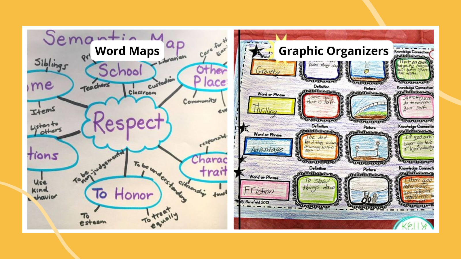 36 Meaningful Vocabulary Activities For Every Grade Worksheets Library