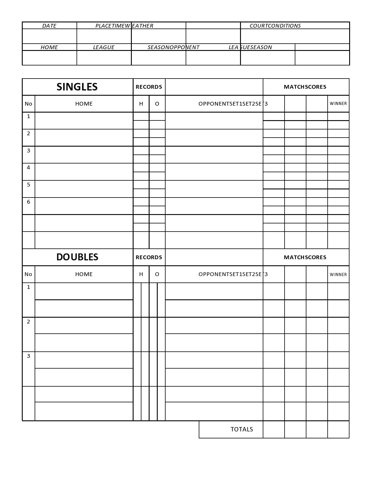 Printable Bowling League Recap Sheets