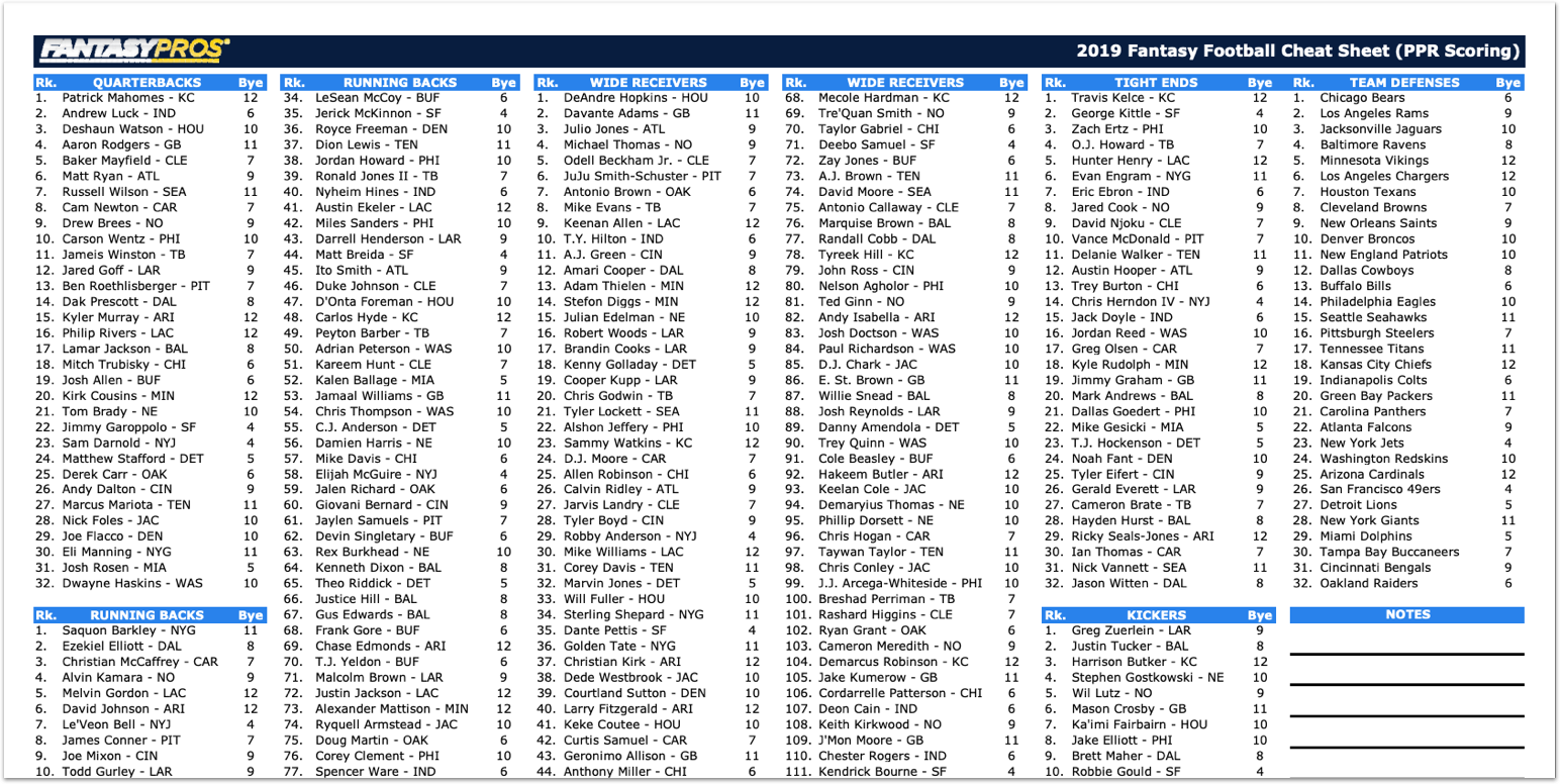 Fantasy Football Half Ppr Cheat Sheet Printable