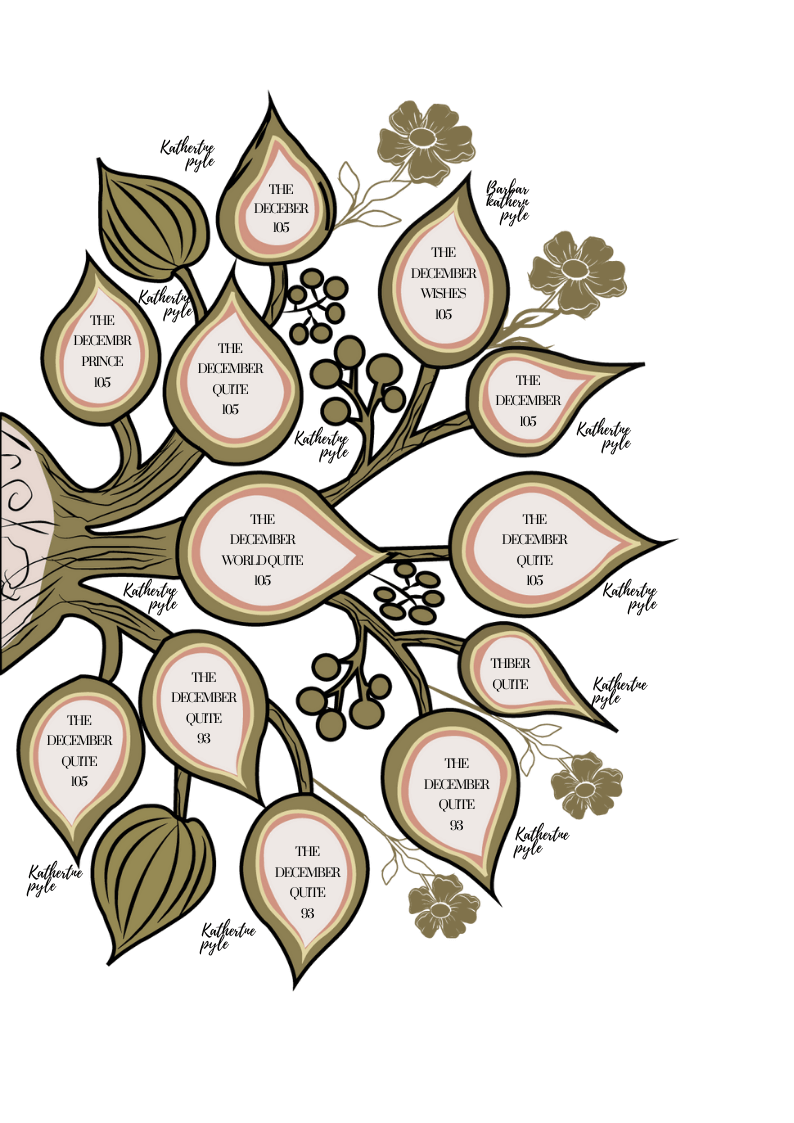 Family Tree Maker Free Printable