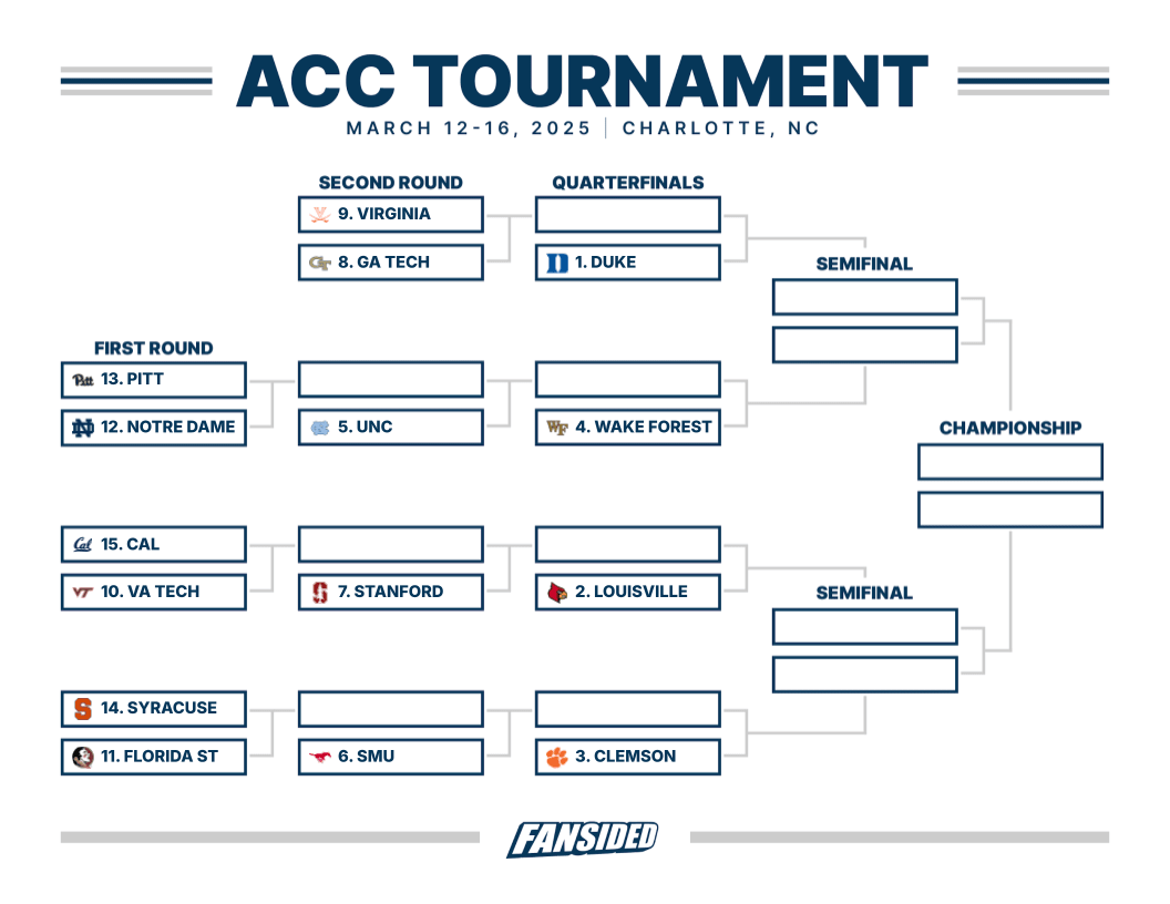 Printable Acc Men'S Basketball Schedule