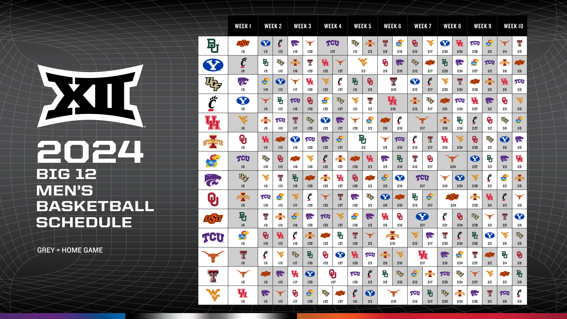 Big 12 Unveils 2023 24 Men s Basketball Conference Slate Big 12 Conference