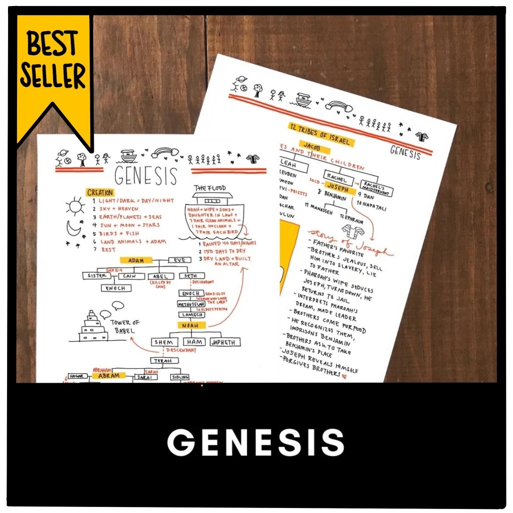 Book Of Genesis Printable Summary