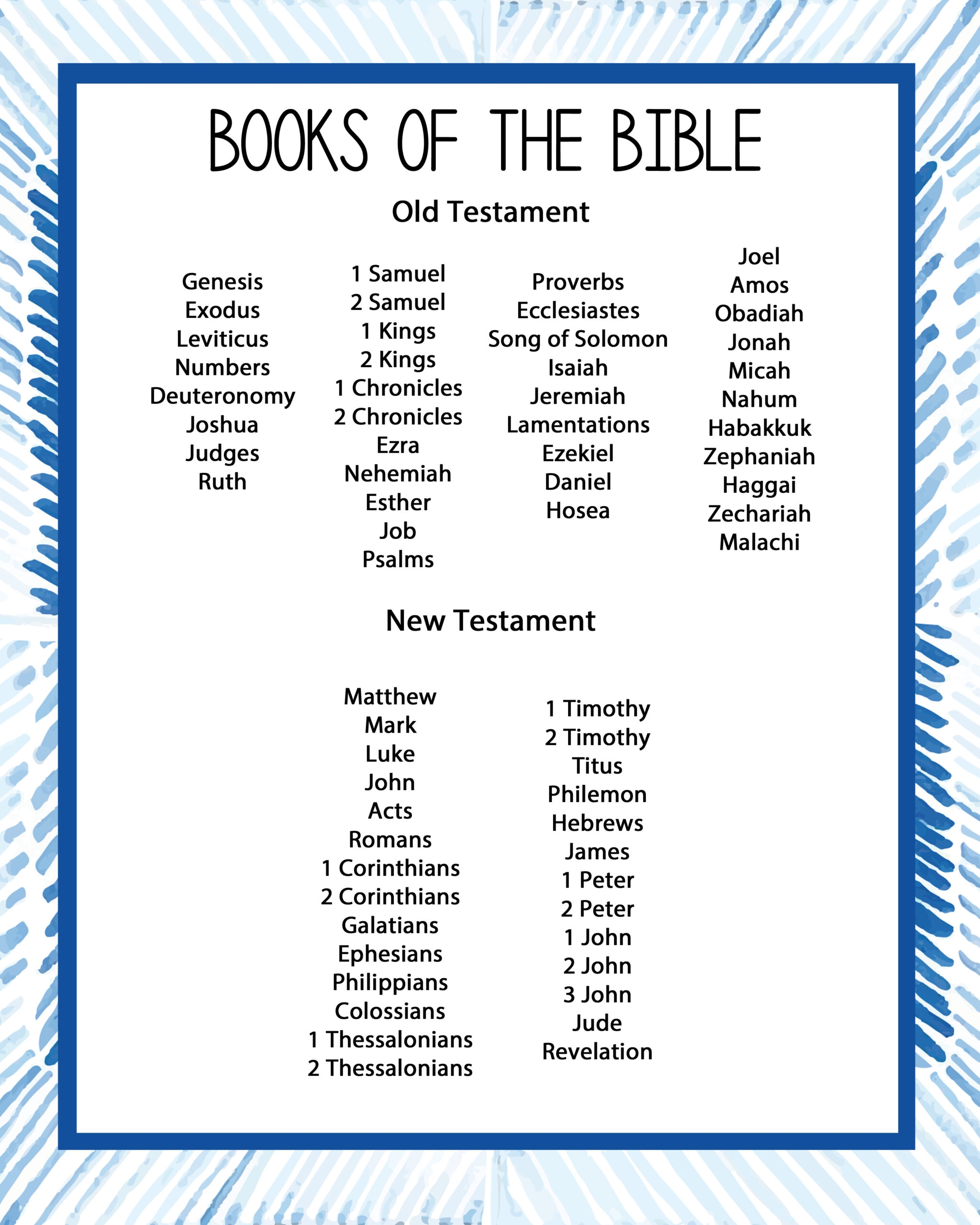 Books Of The Bible List Printable