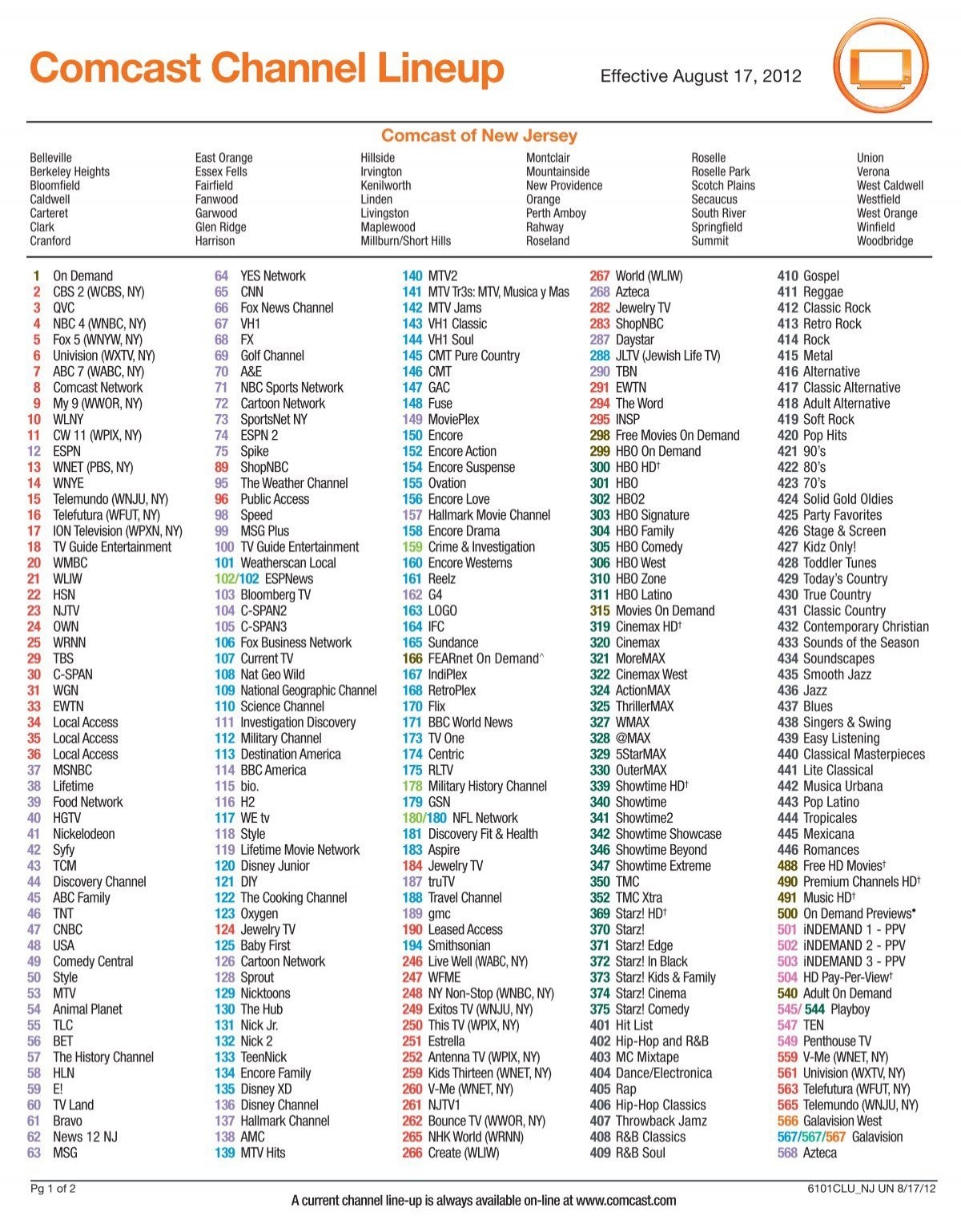 Comcast Channel Lineup