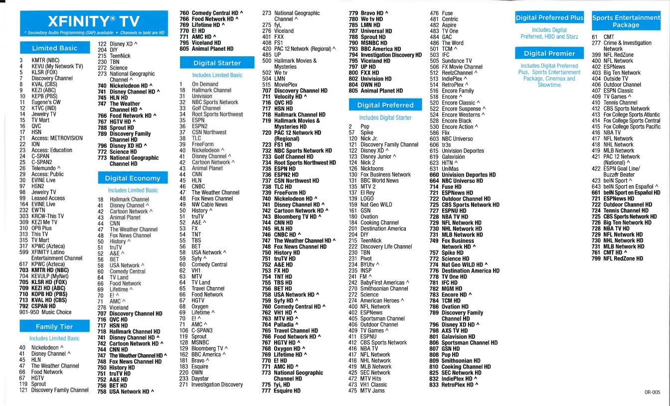 Comcast D30 Worksheets Library