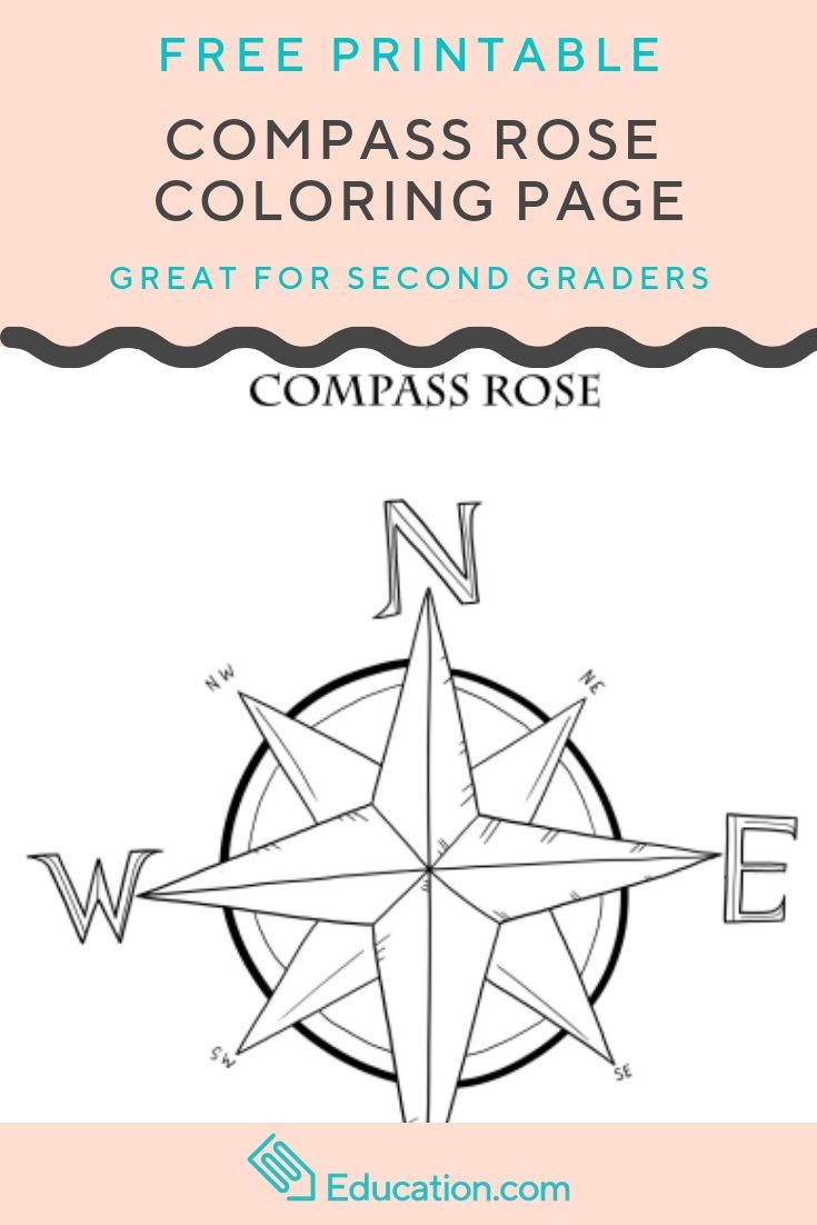 Free Printable Compass Rose Worksheets