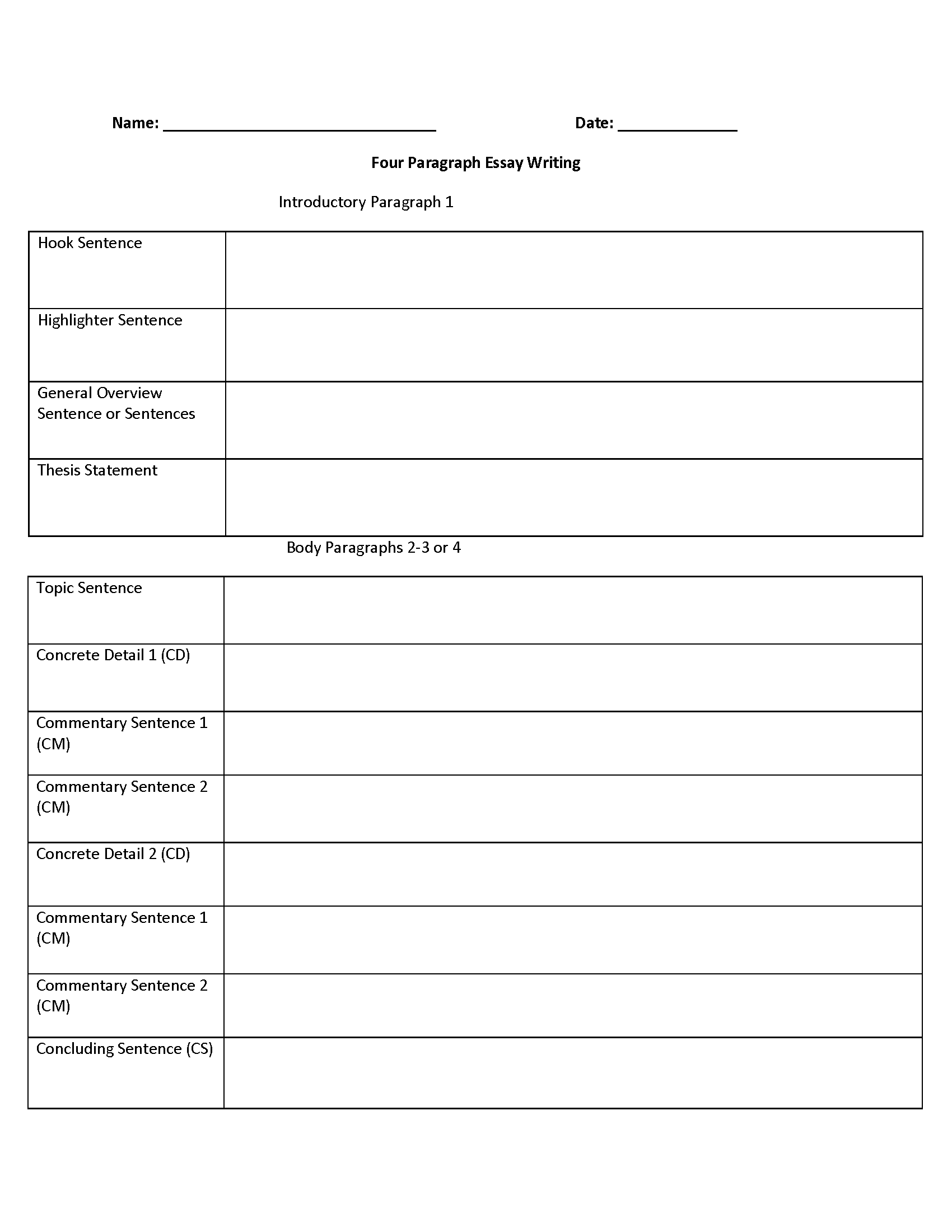 Essay Structure For 4Th Grade Printable