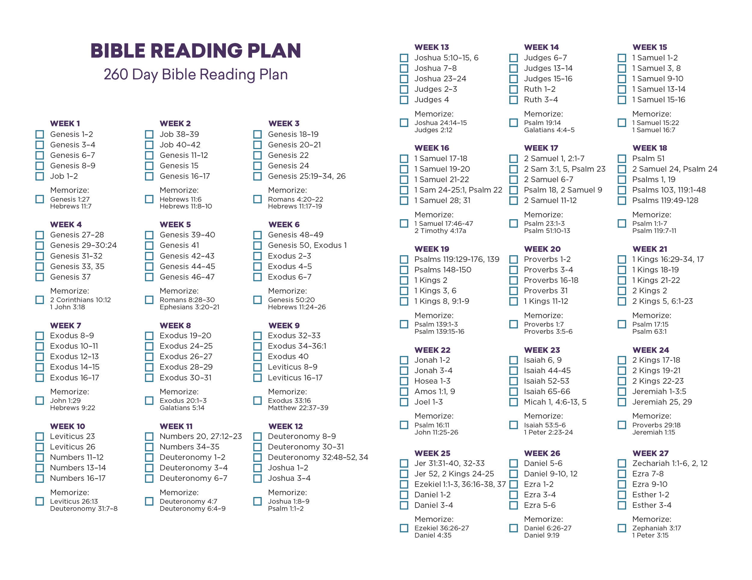 F 260 Bible Overview LifePoint Church