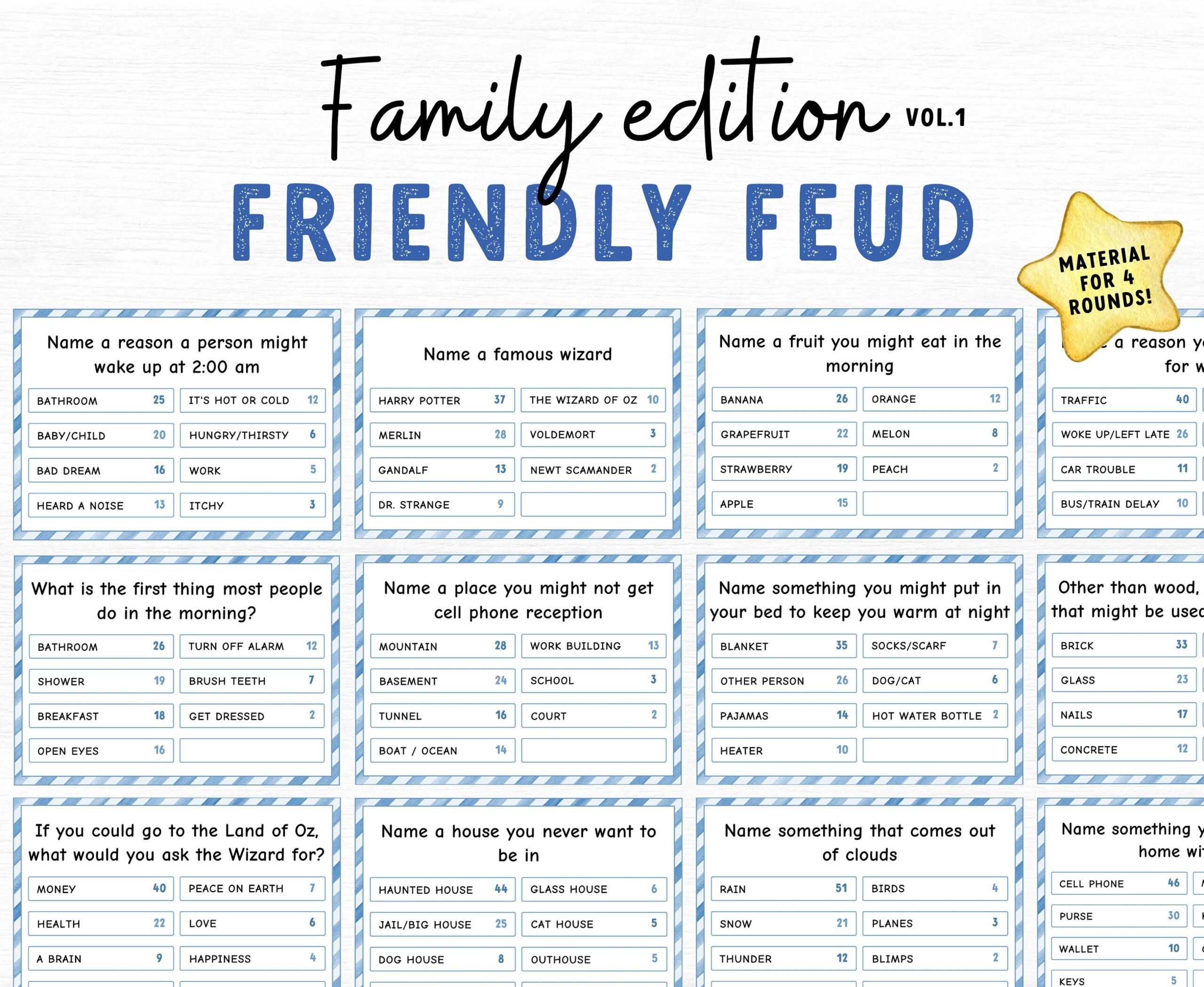 Funny Family Feud Questions And Answers Printable