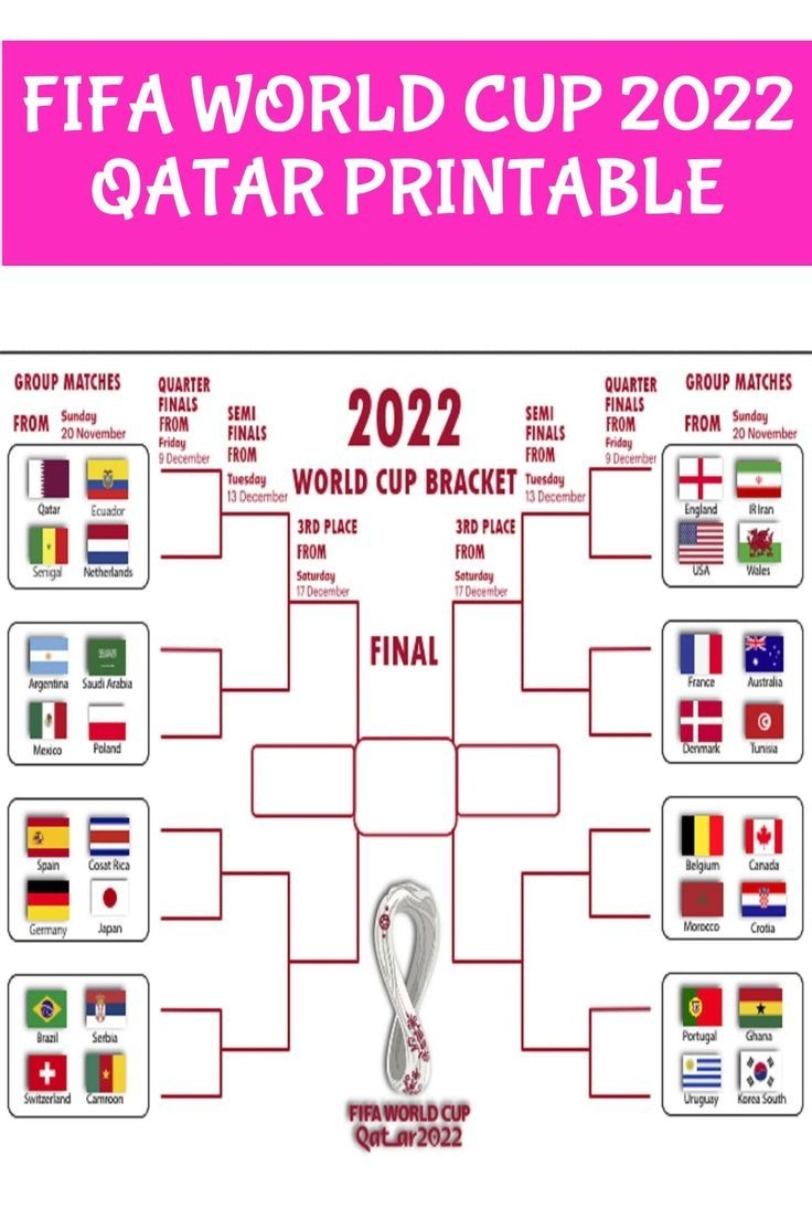 Fifa World Cup Groups Printable