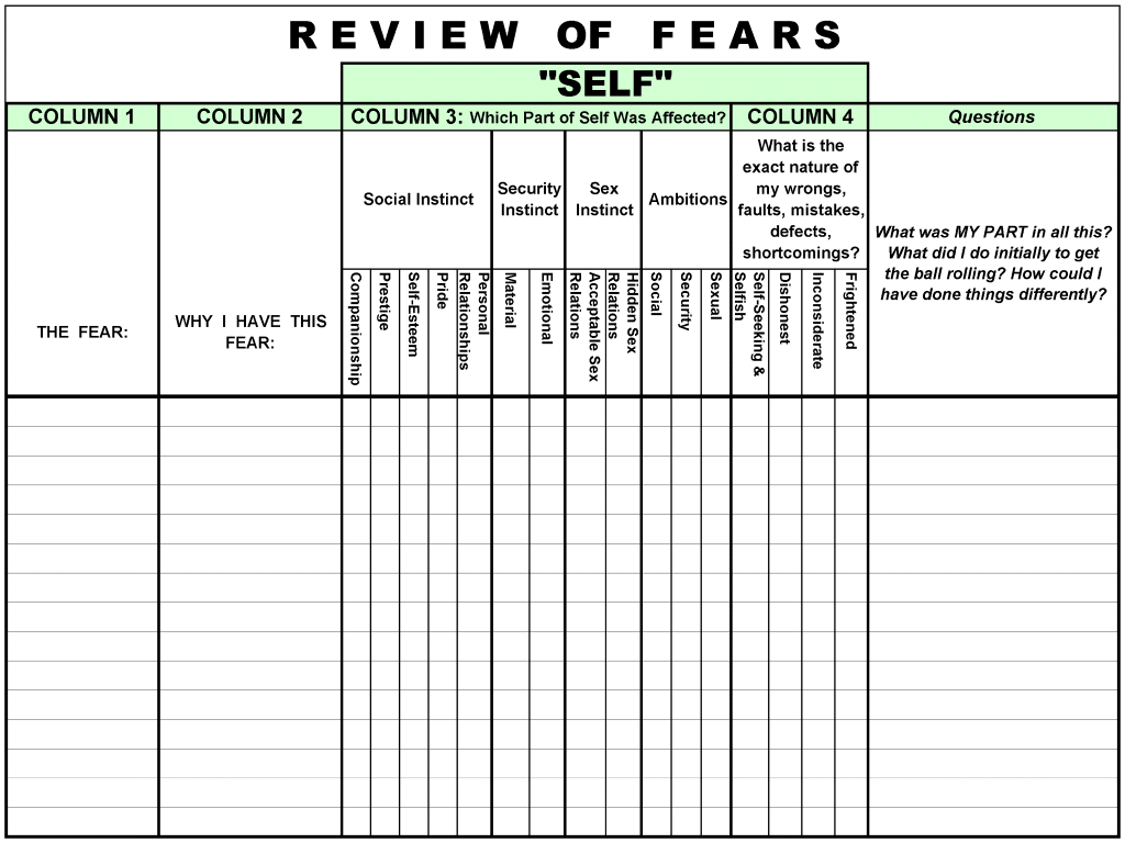Printable Aa 4Th Step Worksheets