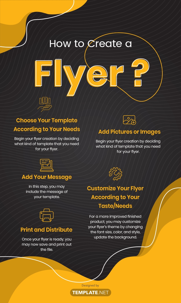 Free Flyer Templates Editable And Printable