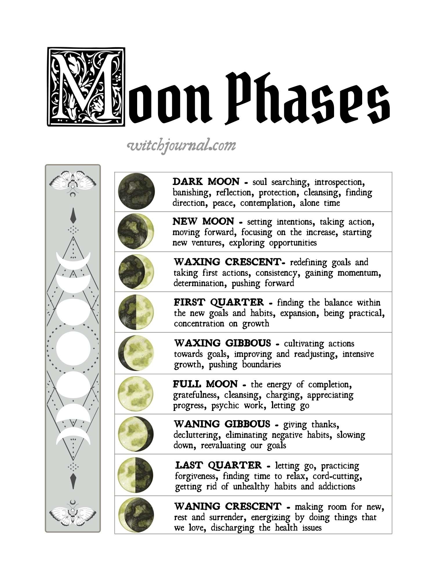 Printable Book Of Shadows Pages