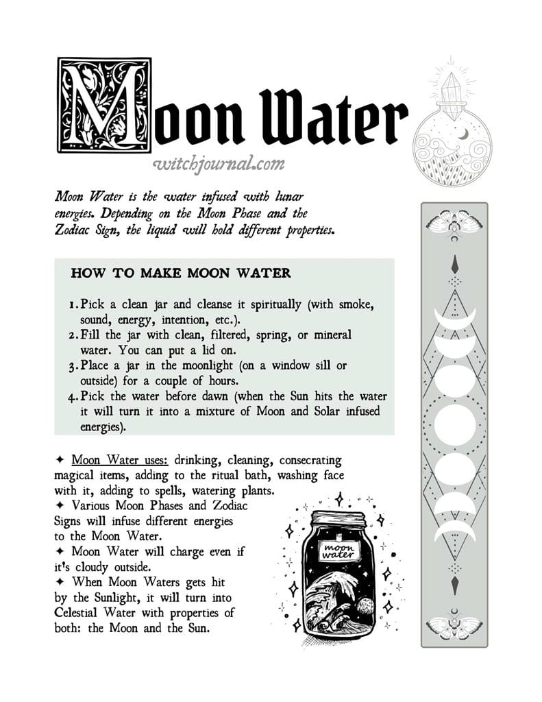 Free Grimoire Printable Basic Magic Book Of Shadows Pages Witch Journal