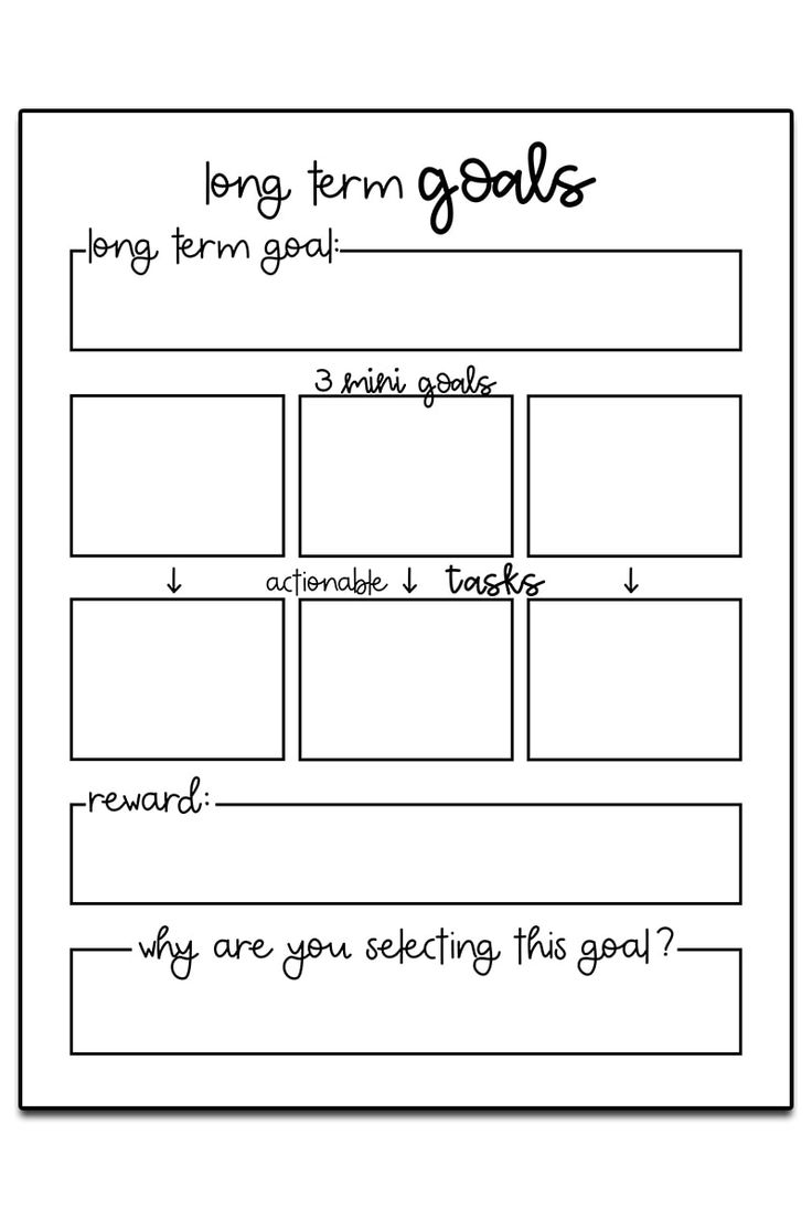 Free Printable Goal Setting Worksheet