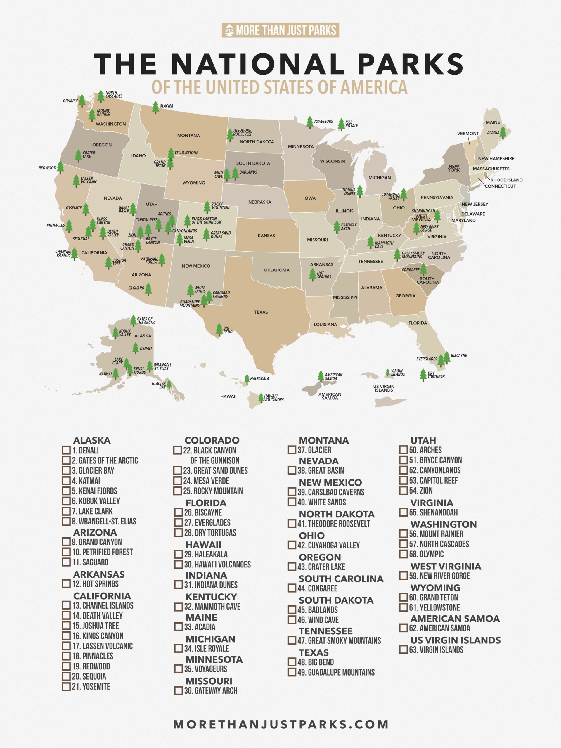 Printable List Of National Parks