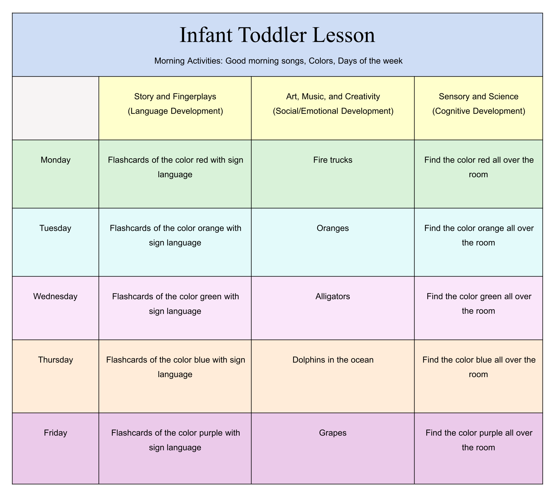 Free Printable Infant Lesson Plans