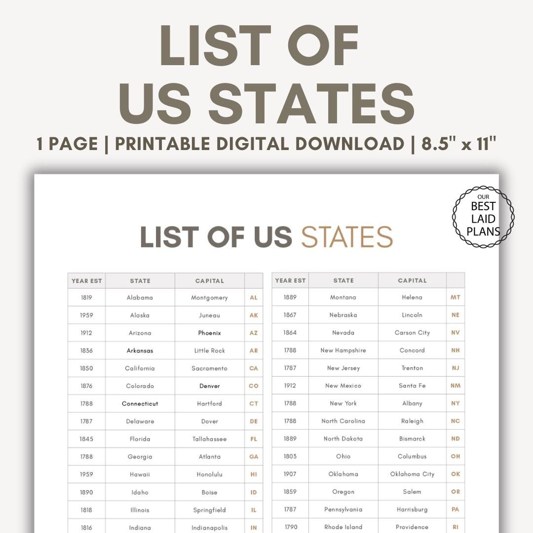 List Of 50 Us States Printable