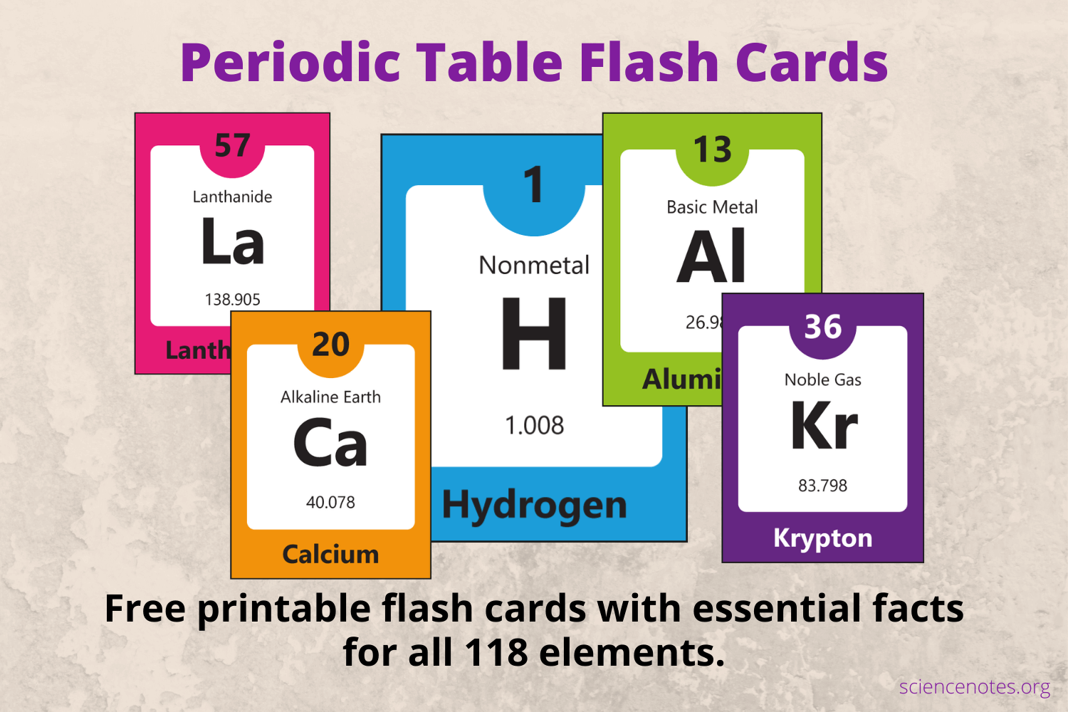 Periodic Table Of Elements Flash Cards Printable Pdf