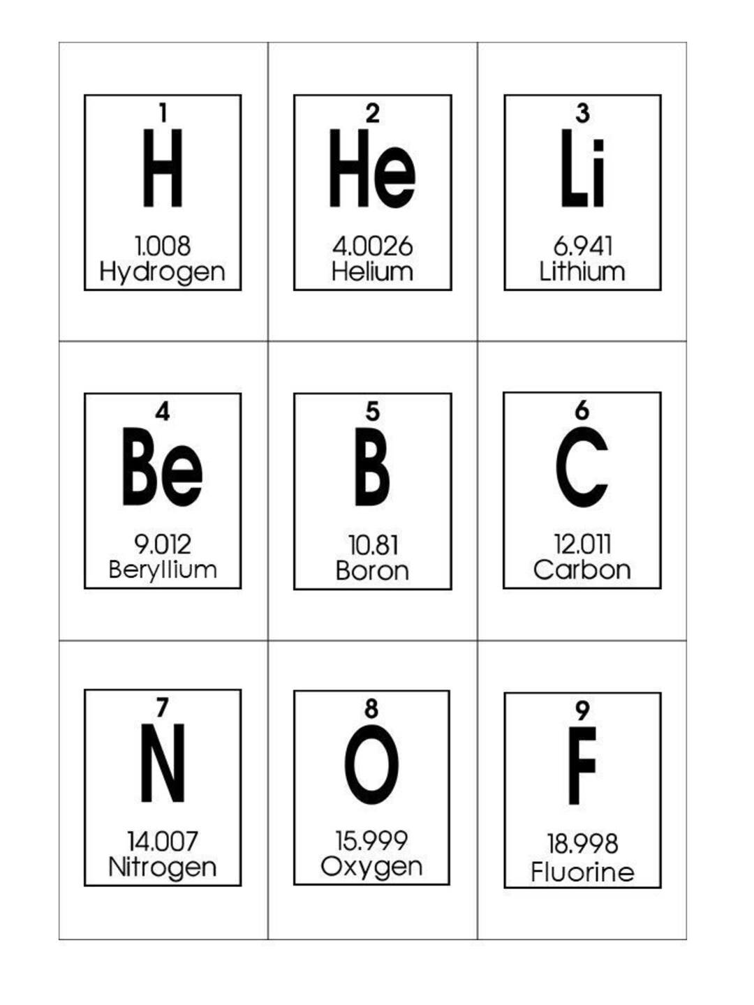 Periodic Table Flash Cards Printable