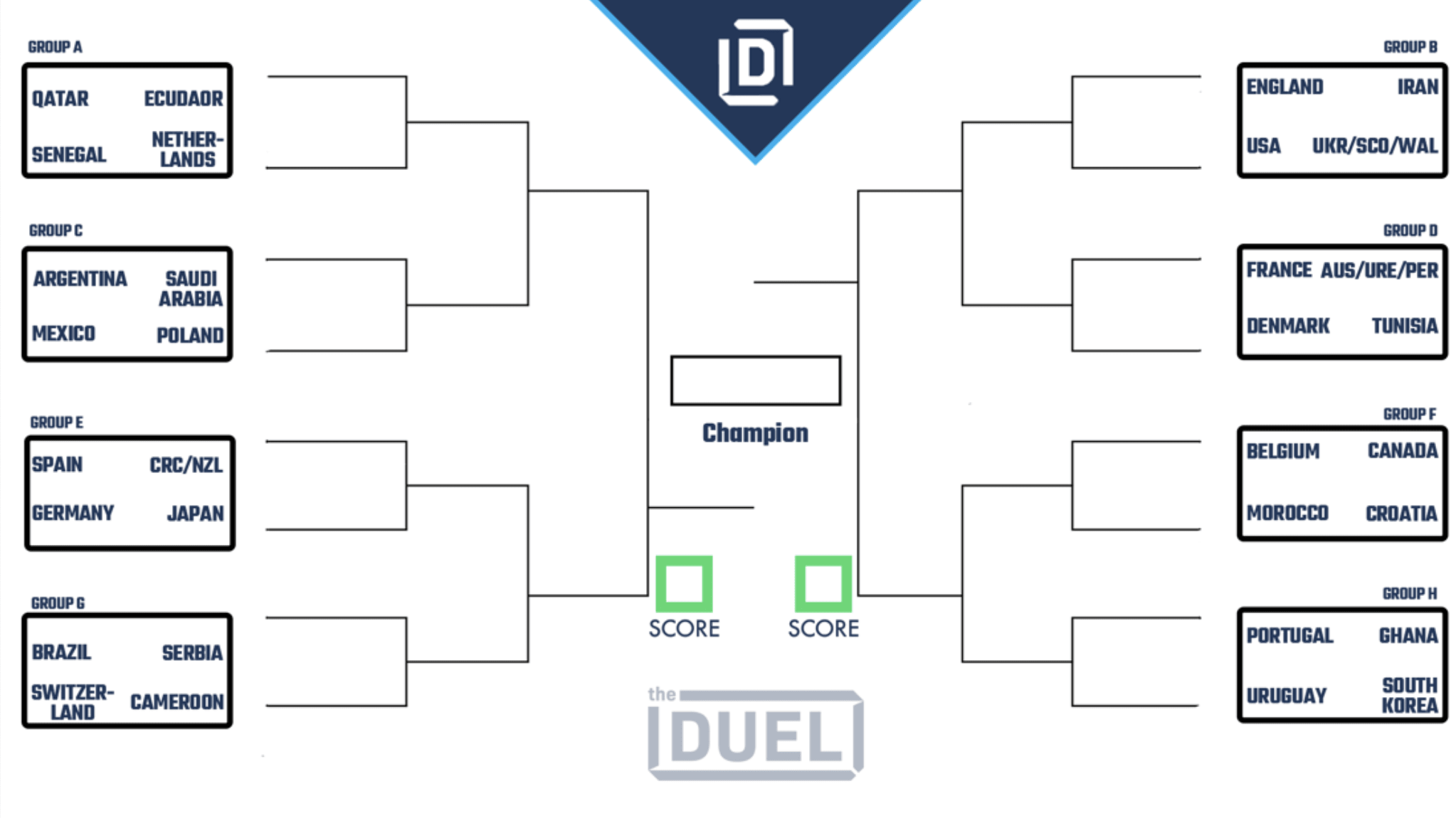 Printable Bracket For 2022 FIFA World Cup Group Stage FanDuel Research
