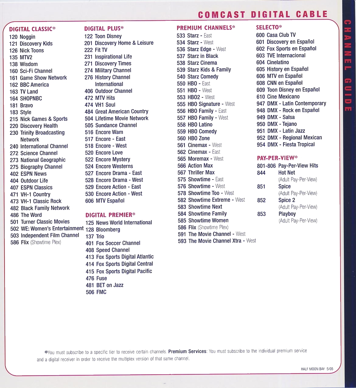 Comcast Digital Starter Channel Lineup Printable