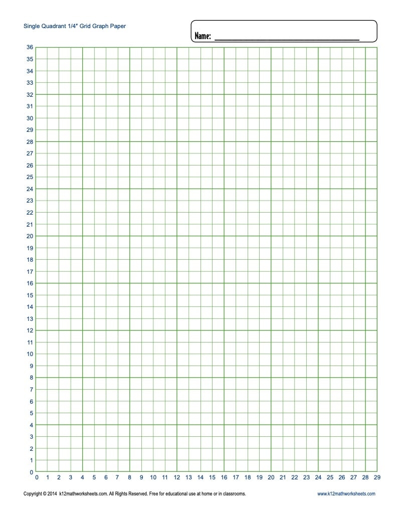 Printable Grid Paper 1 Inch