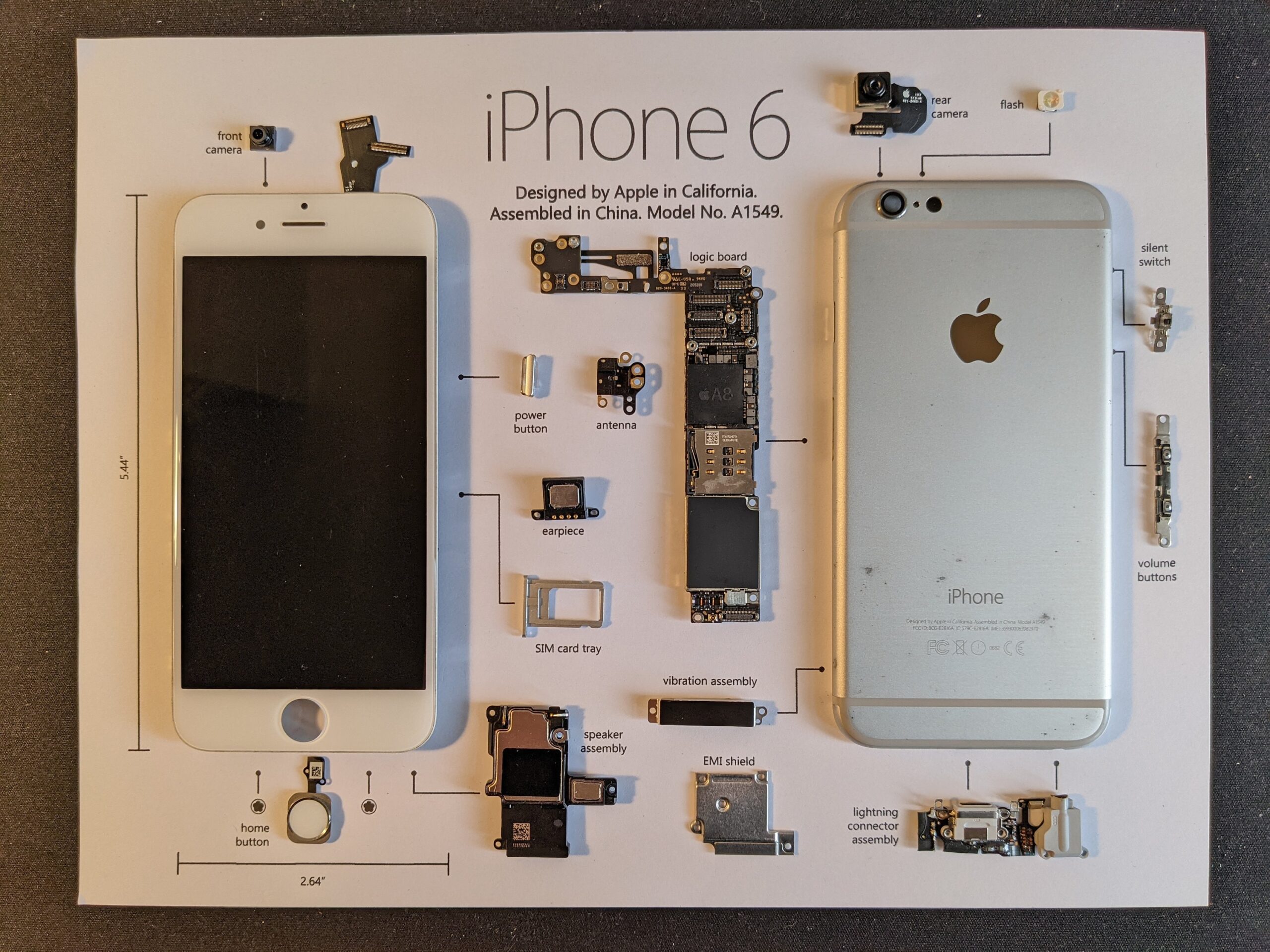 Printable PDF IPhone 6 For Deconstructing Your Own IPhone Etsy