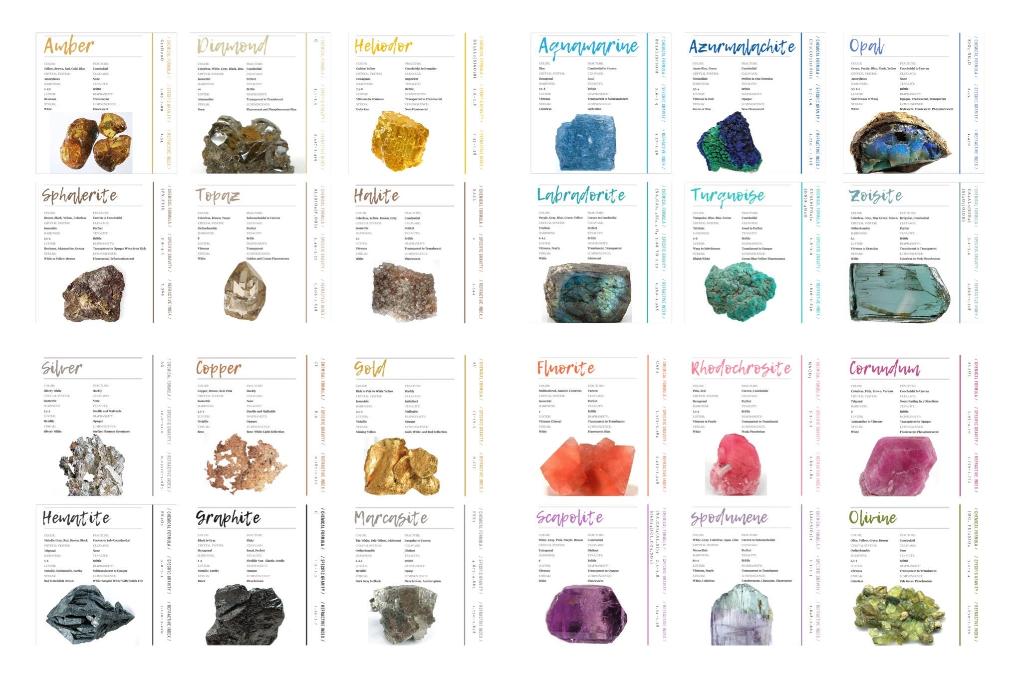 Printable Rock And Mineral Cards