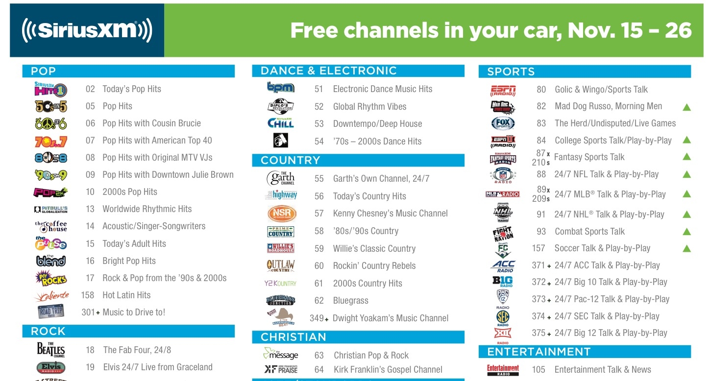 Sirius Satellite Radio Channel Guide Printable Printable Party Favors