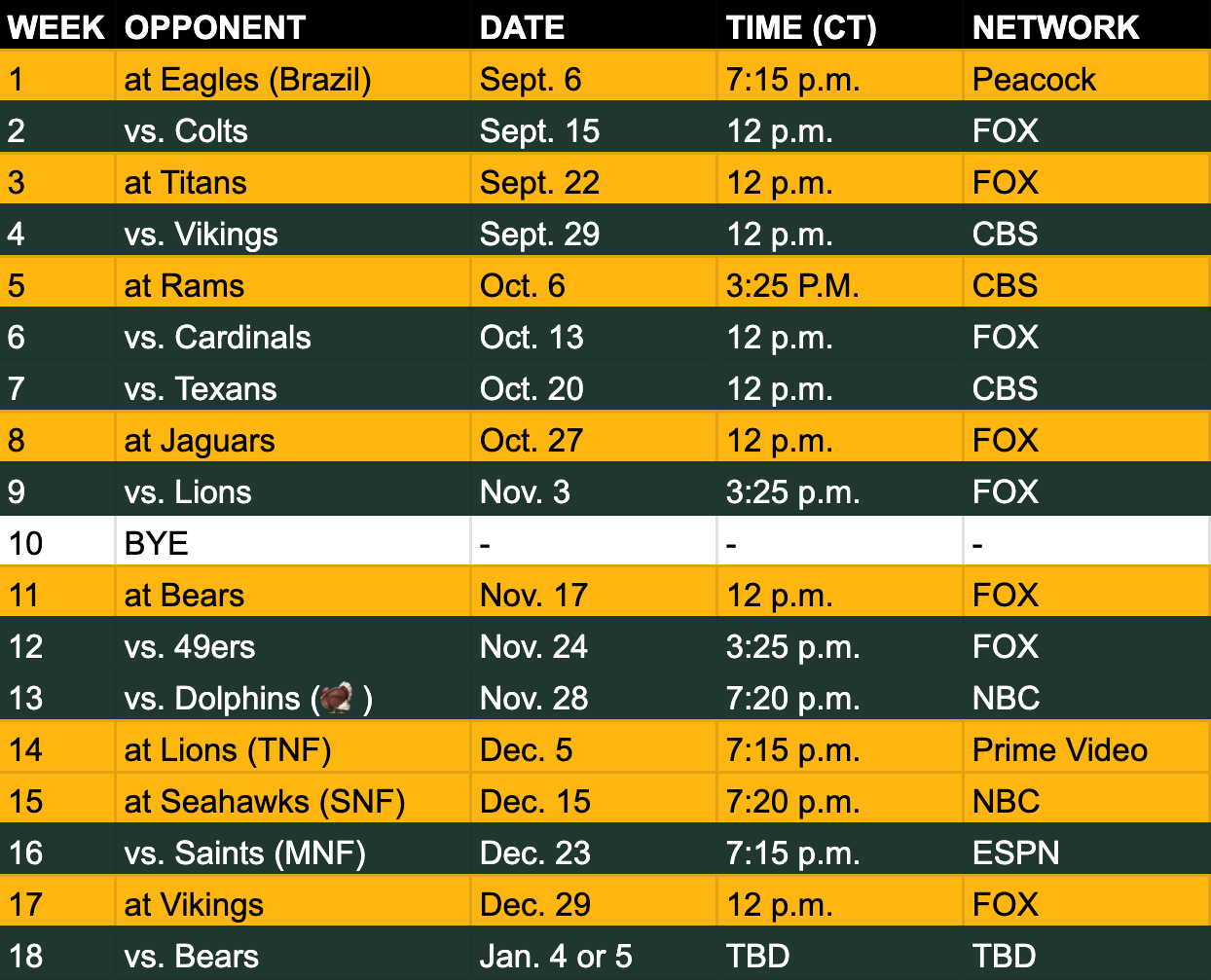 Green Bay Packers Printable Schedule