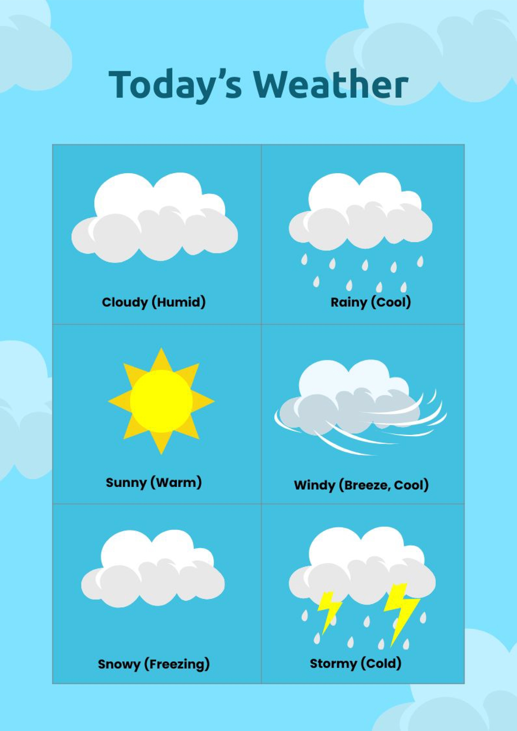 Free Printable Weather Chart Pdf