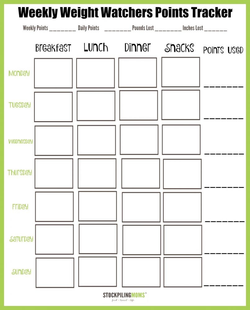 Weight Watchers Smart Points Tracker Printable
