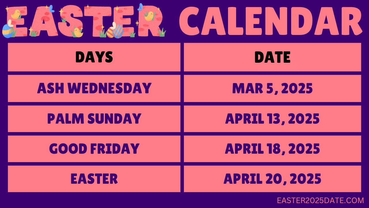 Easter 2025 Date Complete 4 Day Easter Calendar Easter 2025 Date