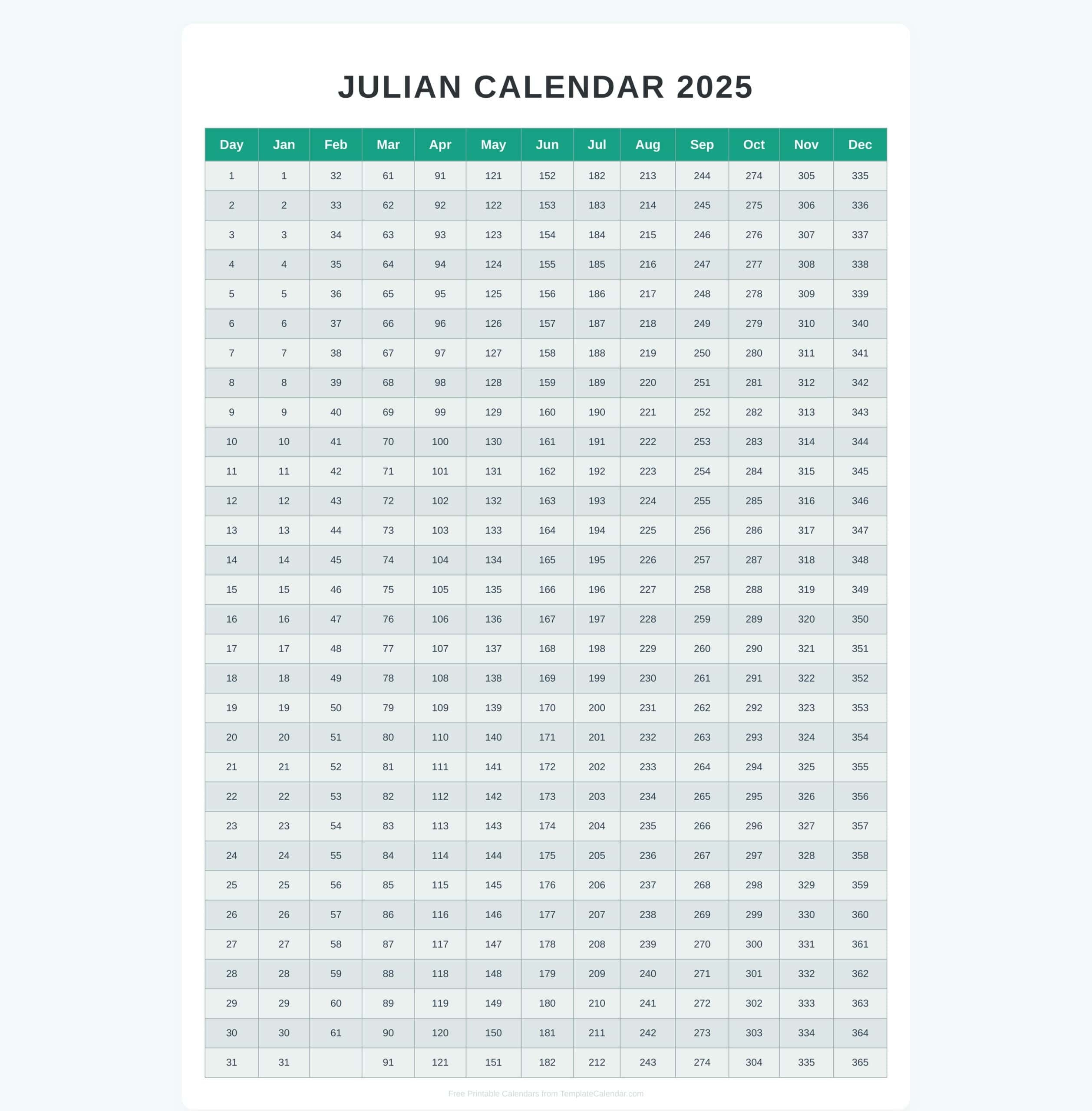 2025 Julian Date Calendar Printable Free