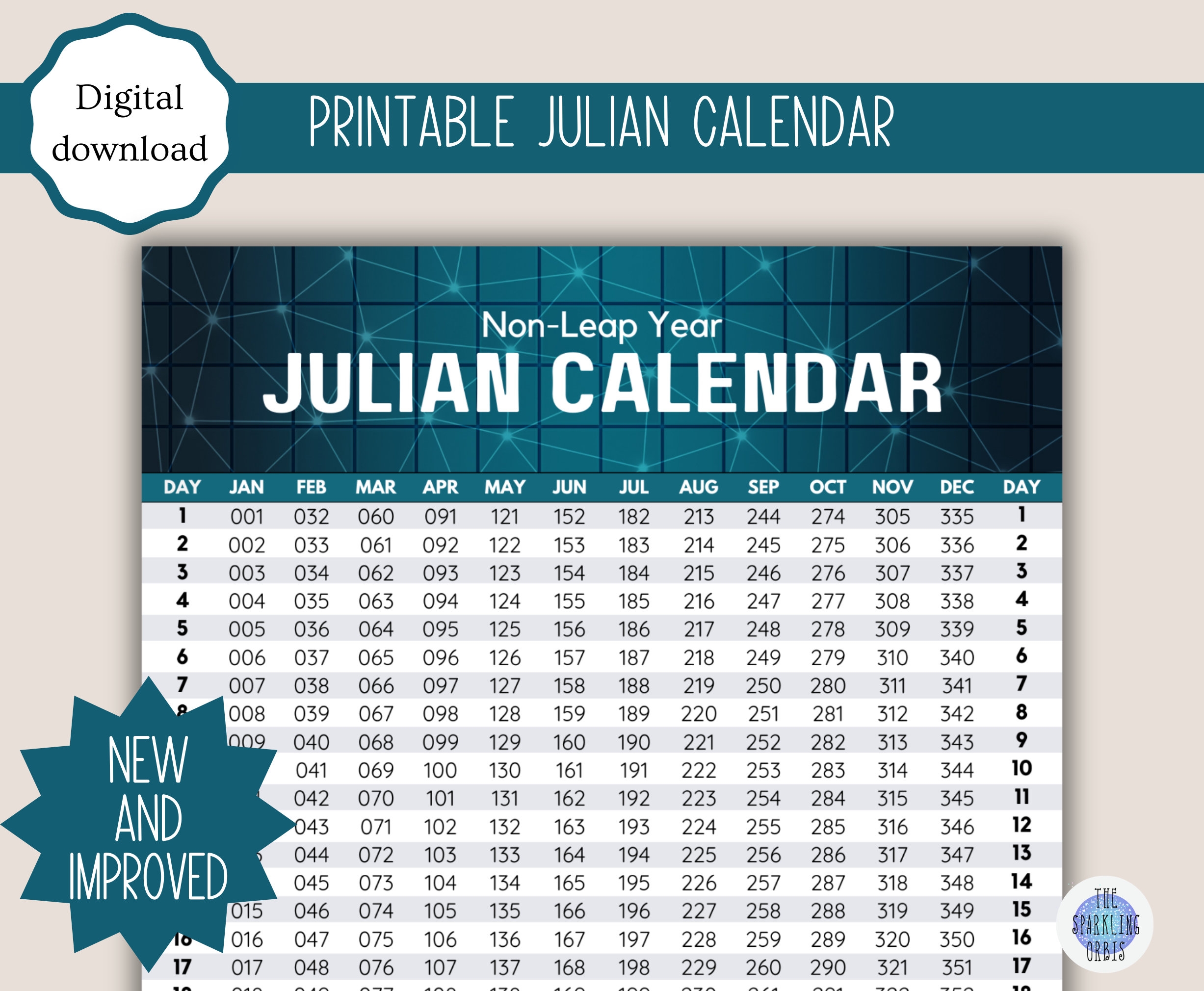 Julian Date Calender 2025