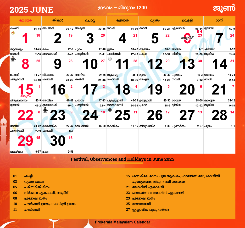 July 2025 Calendar Malayalam