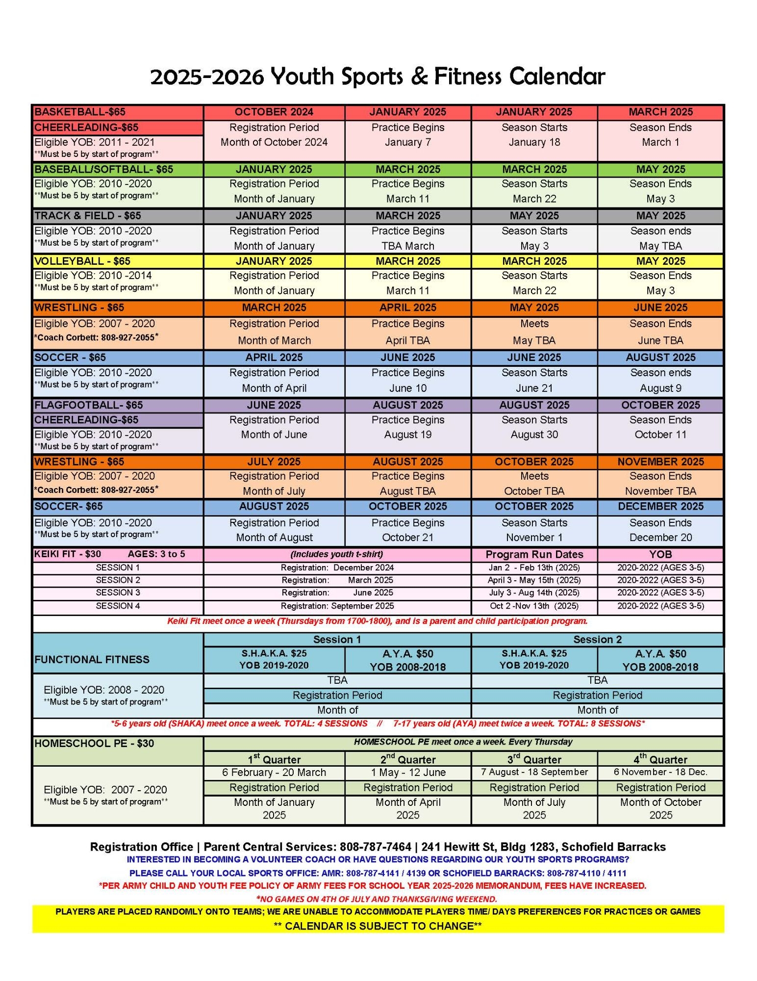 Youth Sports Fitness