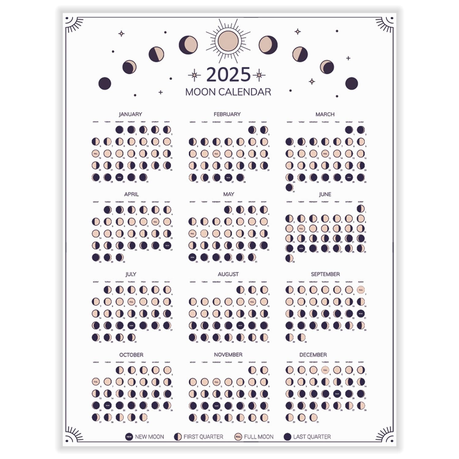 Free Printable Moon Phase Calendar 2025