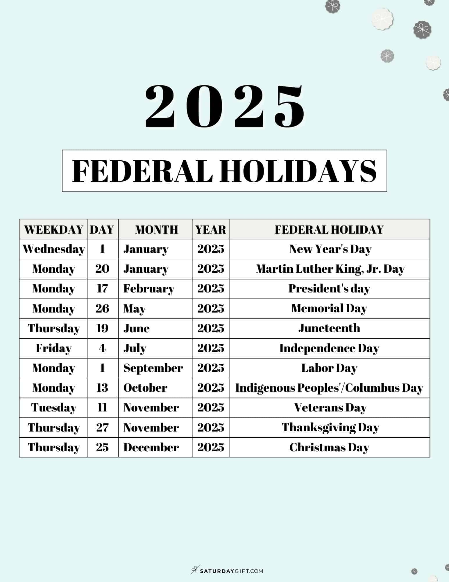 2025 Federal Holiday Calendar Printable