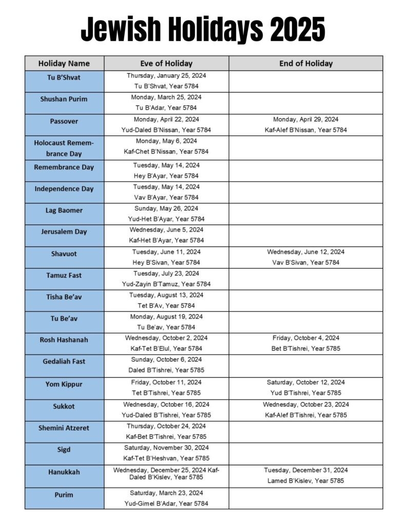 Jewish Holidays 2025 Calendar Printable