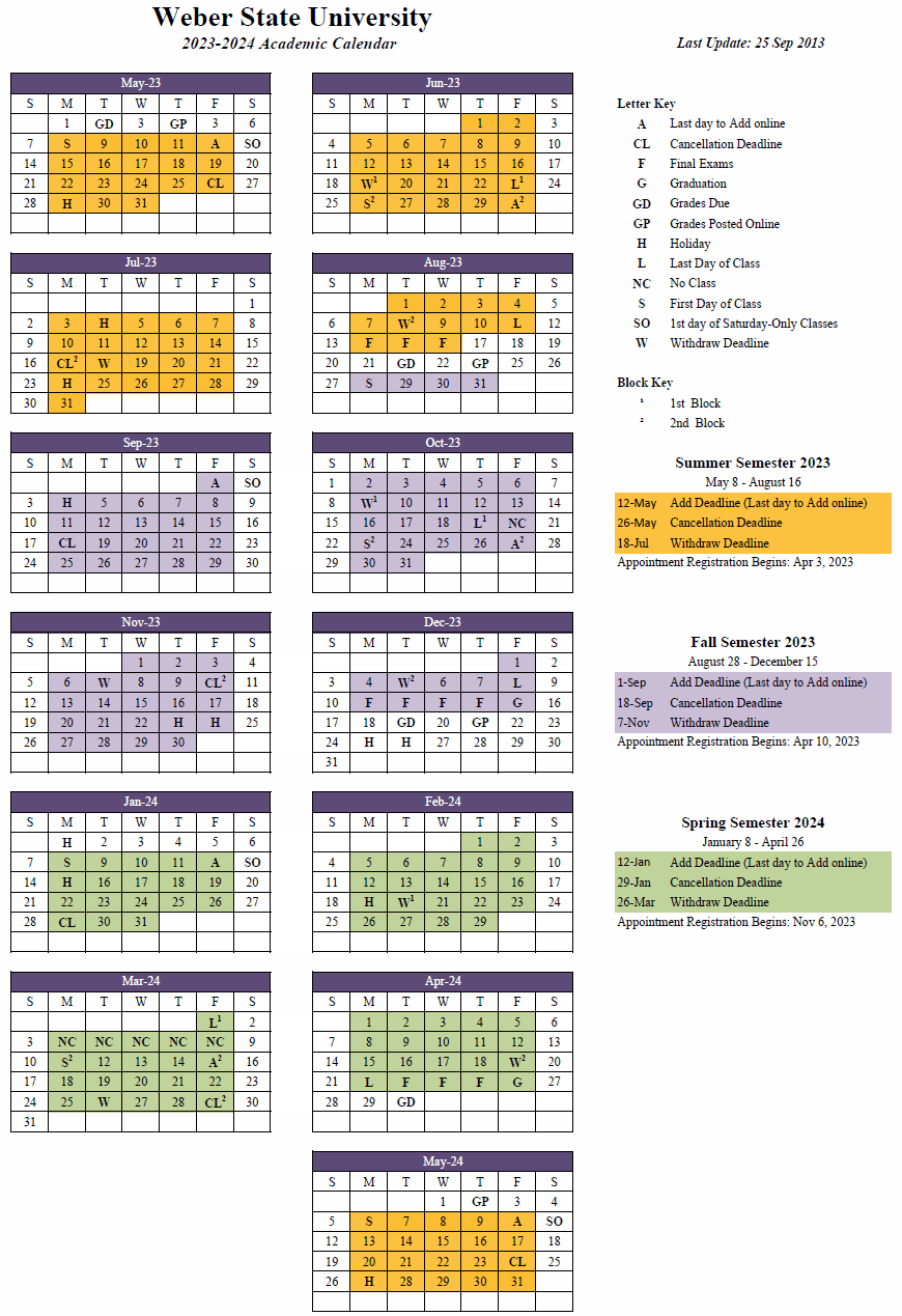 University Of Central Florida Academic Calendar 2024 Mayan Calendar Facts