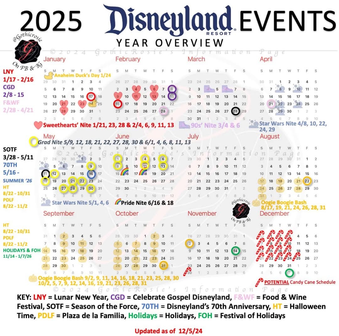 Disneyland October 2025 Crowd Calendar