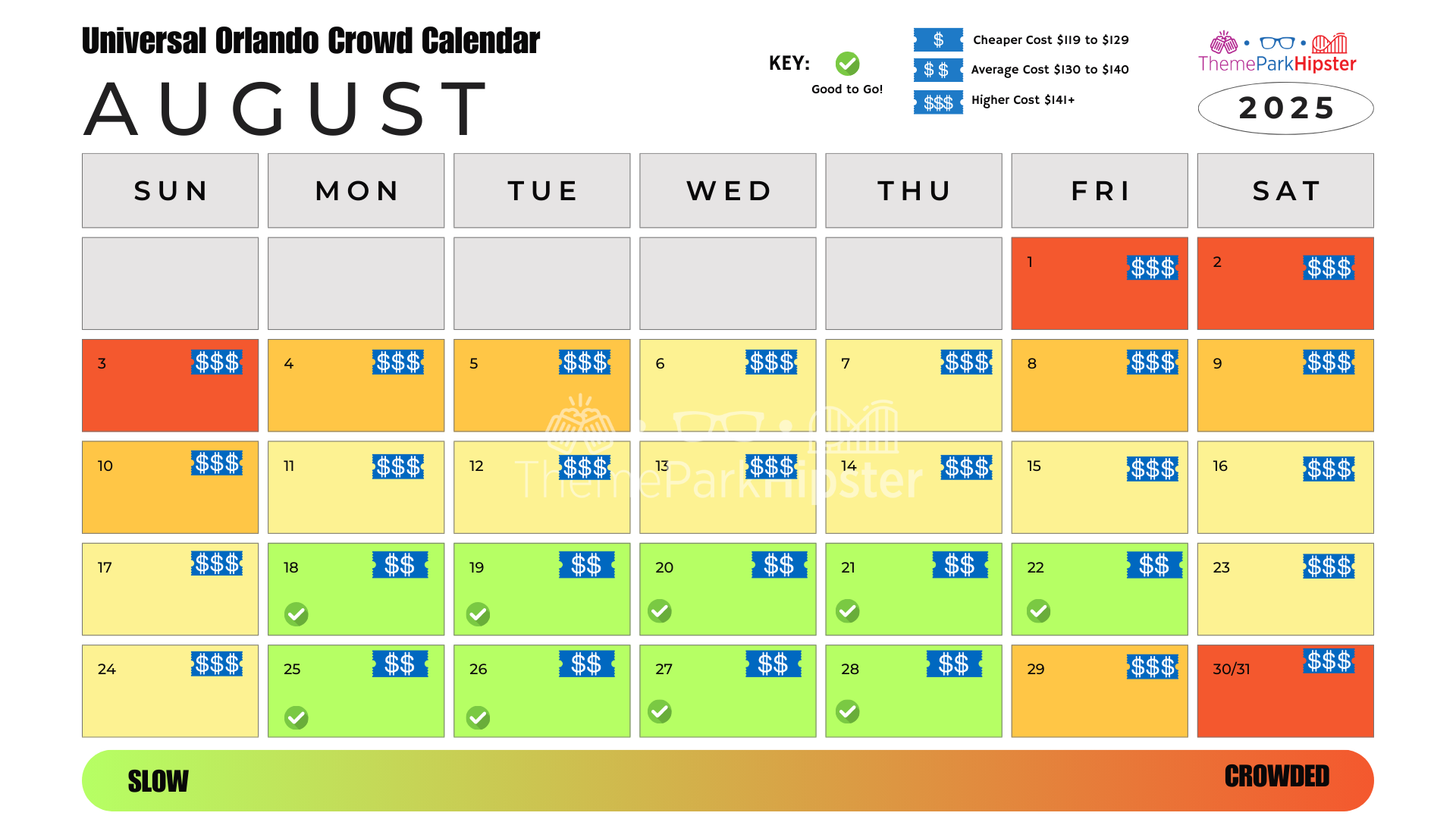 Orlando Crowd Calendar October 2025