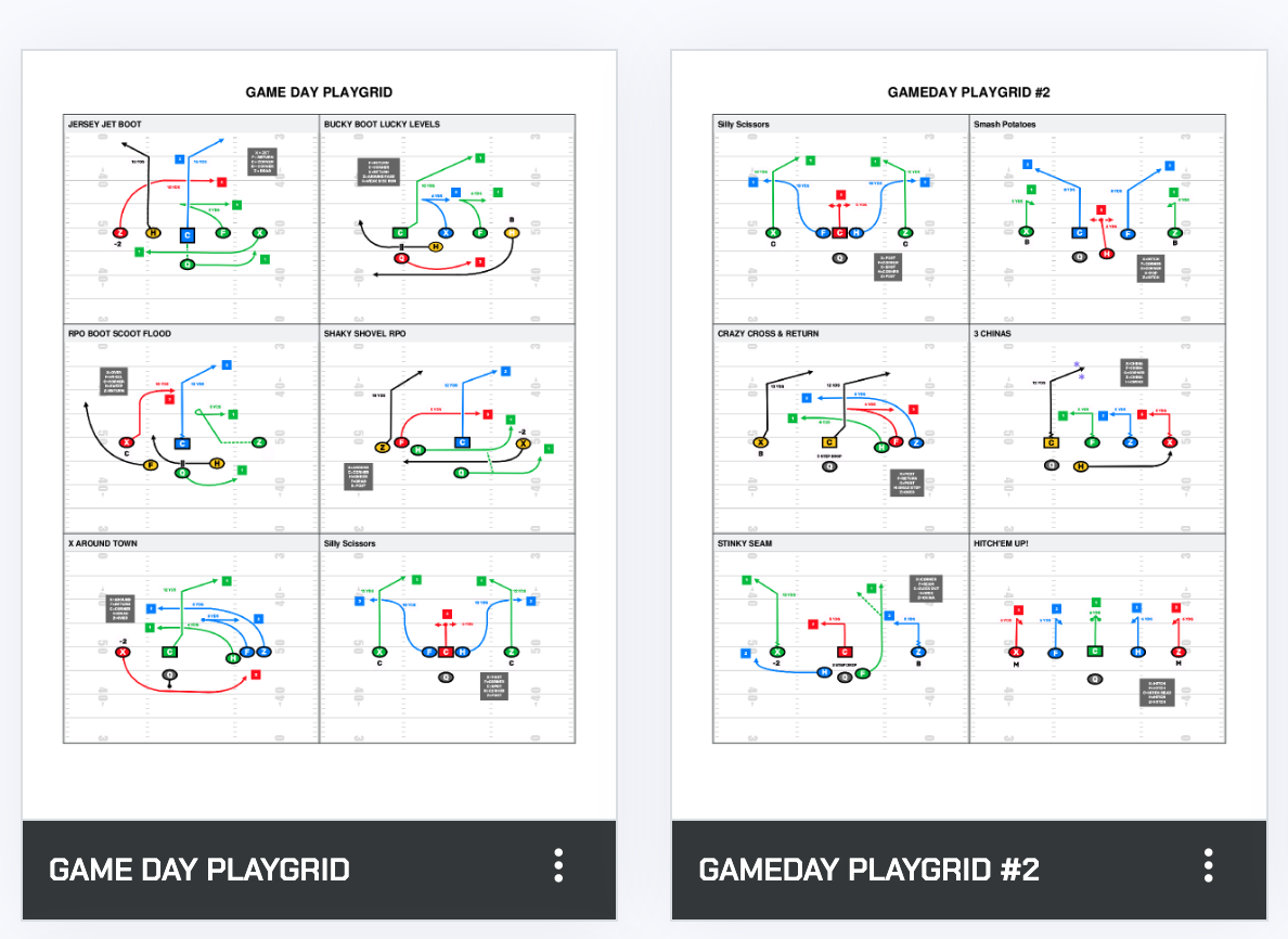 Free Printable Football Formation Templates Free Printable Football Formation Templates
