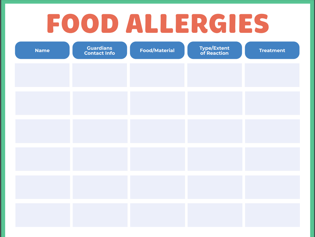 Free Food Allergy List Template For Daycare Smartcare Free Food Allergy List Template For Daycare Smartcare